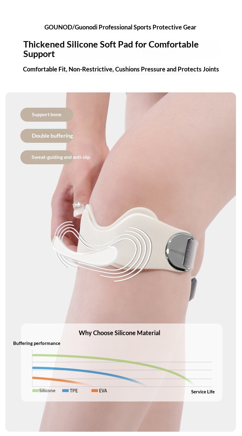 Patellar Tendon Support Strap Adjustable Silicone Compression Patella Band 32 59ec05a1 8c6e 4320 9905 d9dc6b6459cf trans