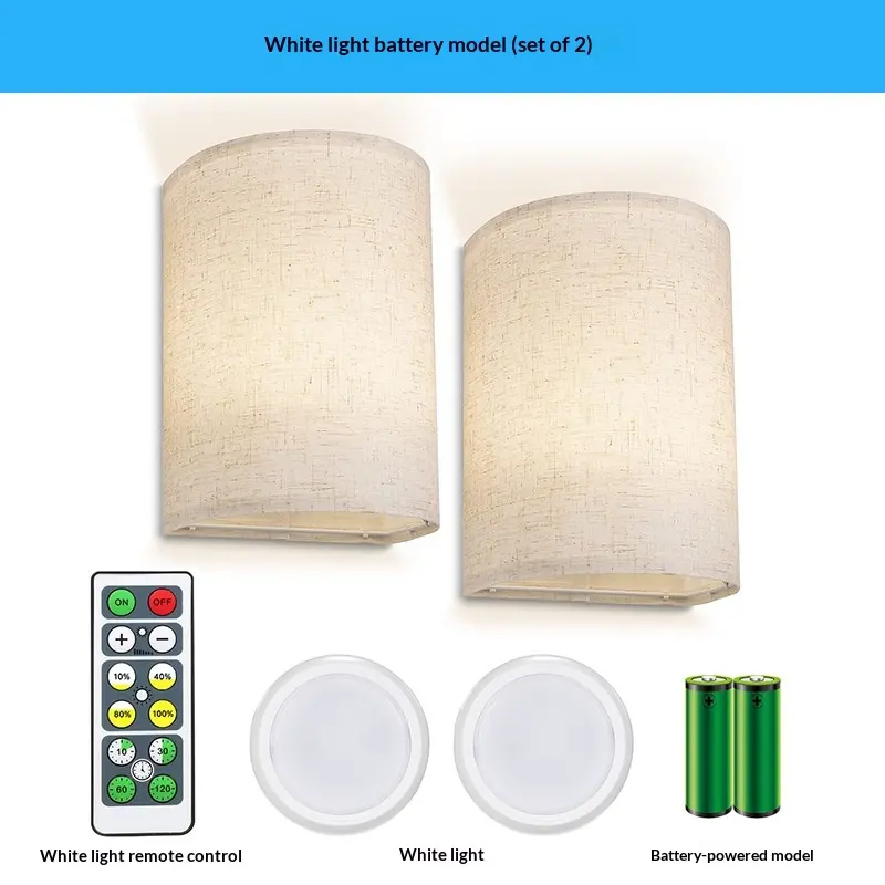 Modern LED Wall Lamp - Minimalist Bedside