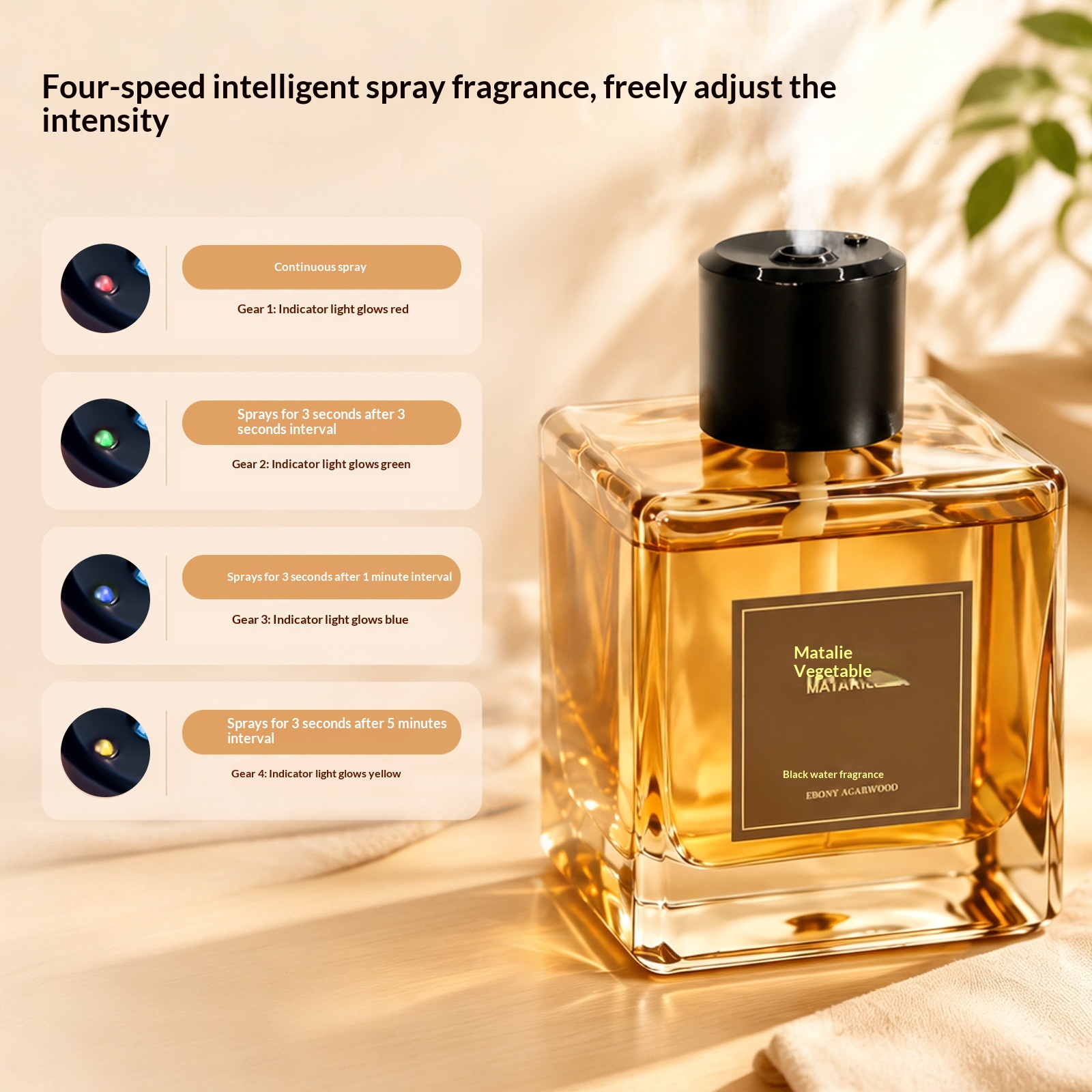 https://oss-cf.cjdropshipping.com/product/2026/09/12/04/53f9b957-fbb4-4db9-a948-7ba9023bab34_trans.jpeg