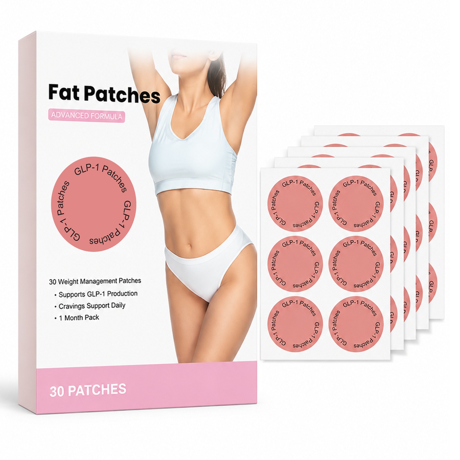 Fat Patches