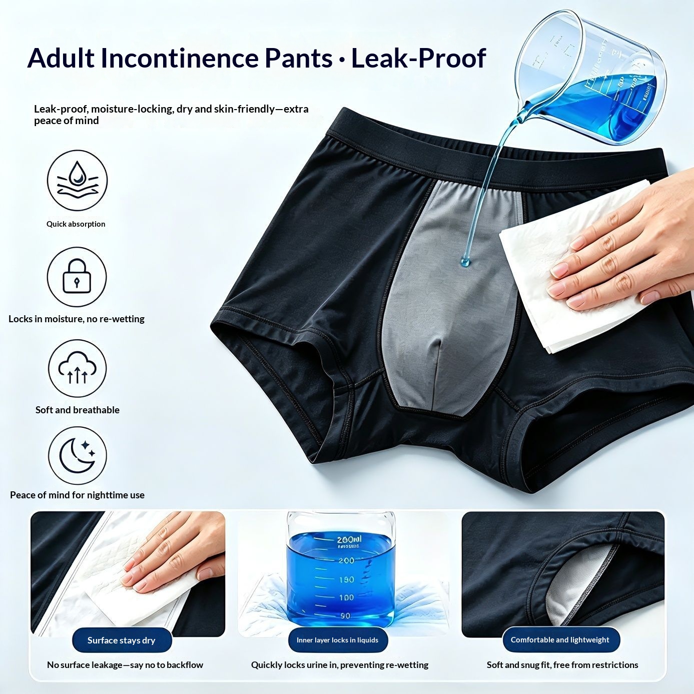 Moisture-wicking Breathable Functional Mens Underwear
