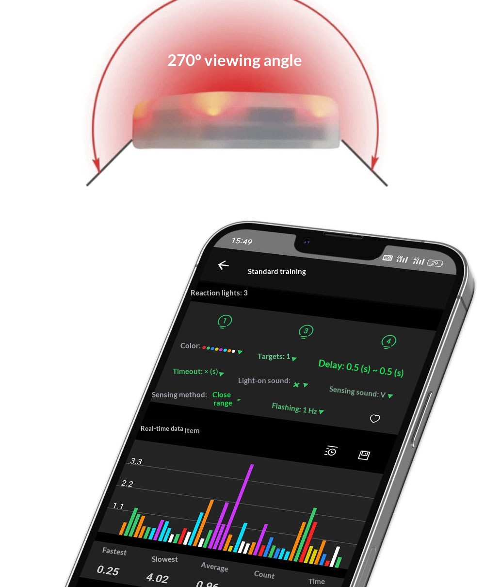 Sure, The Reaction Agility Training Light Is Wireless And Uses Induction detail photo 2