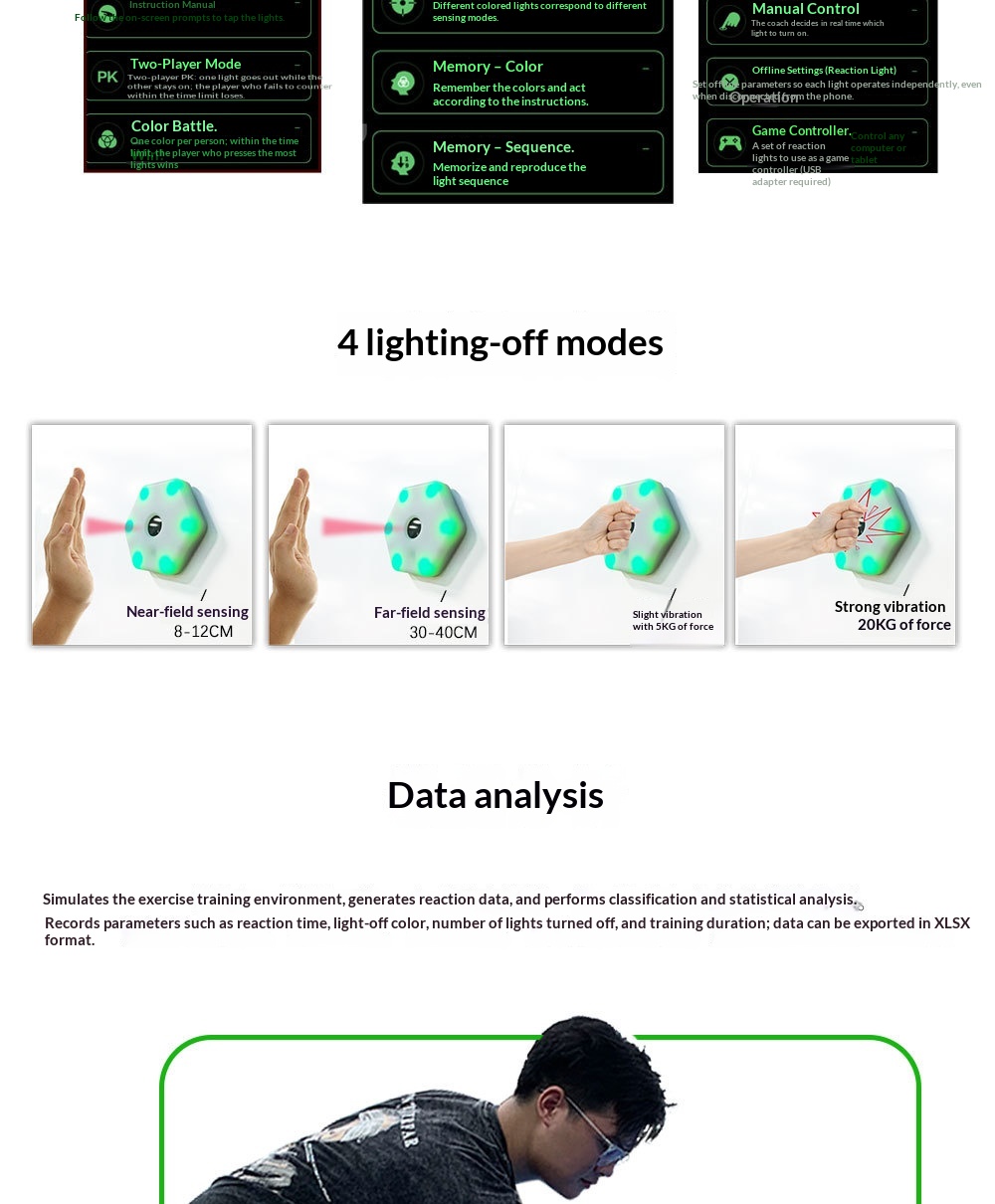 Sure, The Reaction Agility Training Light Is Wireless And Uses Induction detail photo 5