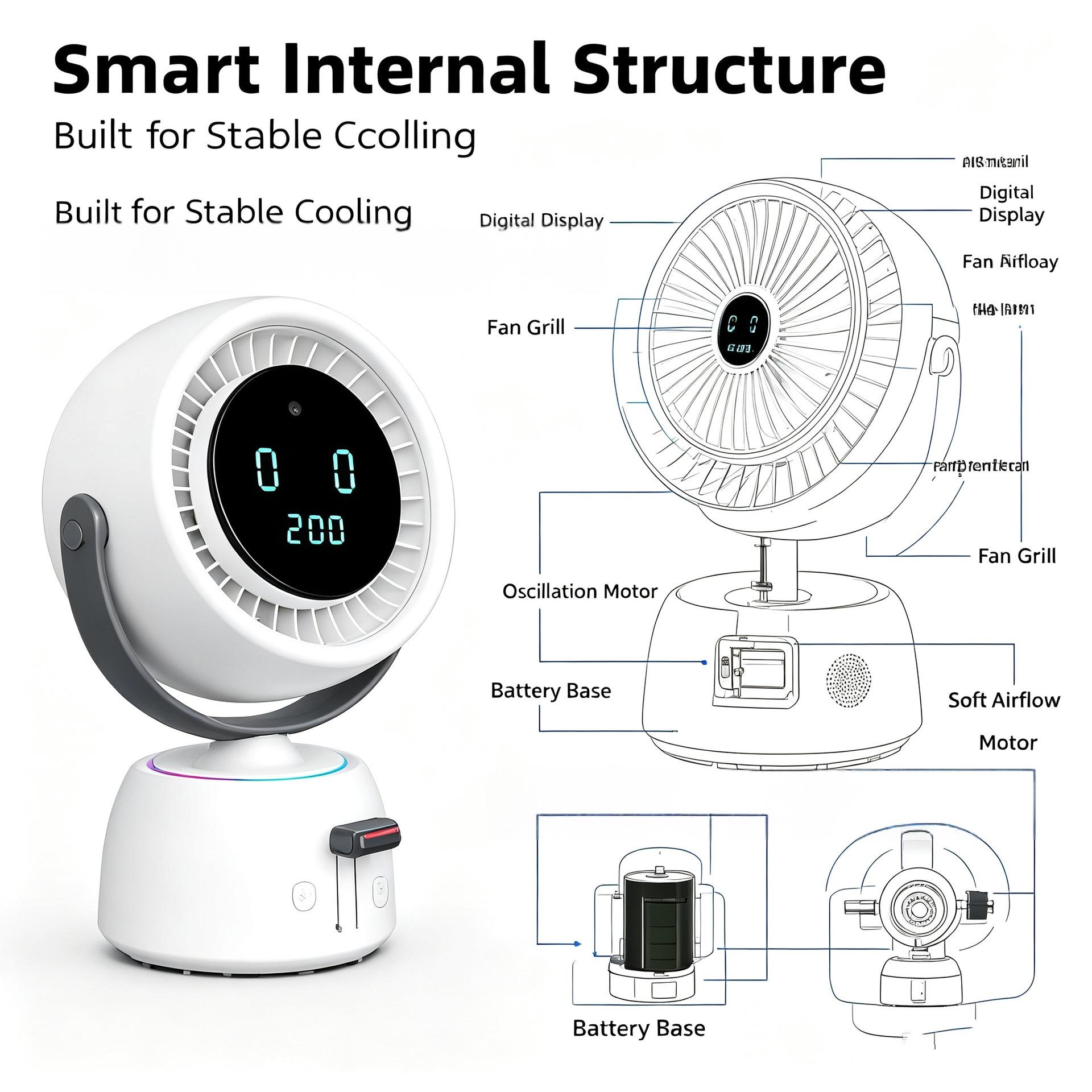 AI-powered Facial Tracking Desktop Fan With High Wind Speed