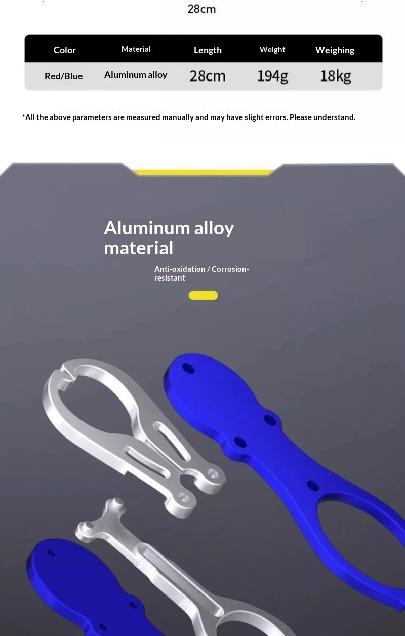 Maris fish grip tool detail