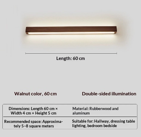 LED Wall Strip Light, picture 6 of 6