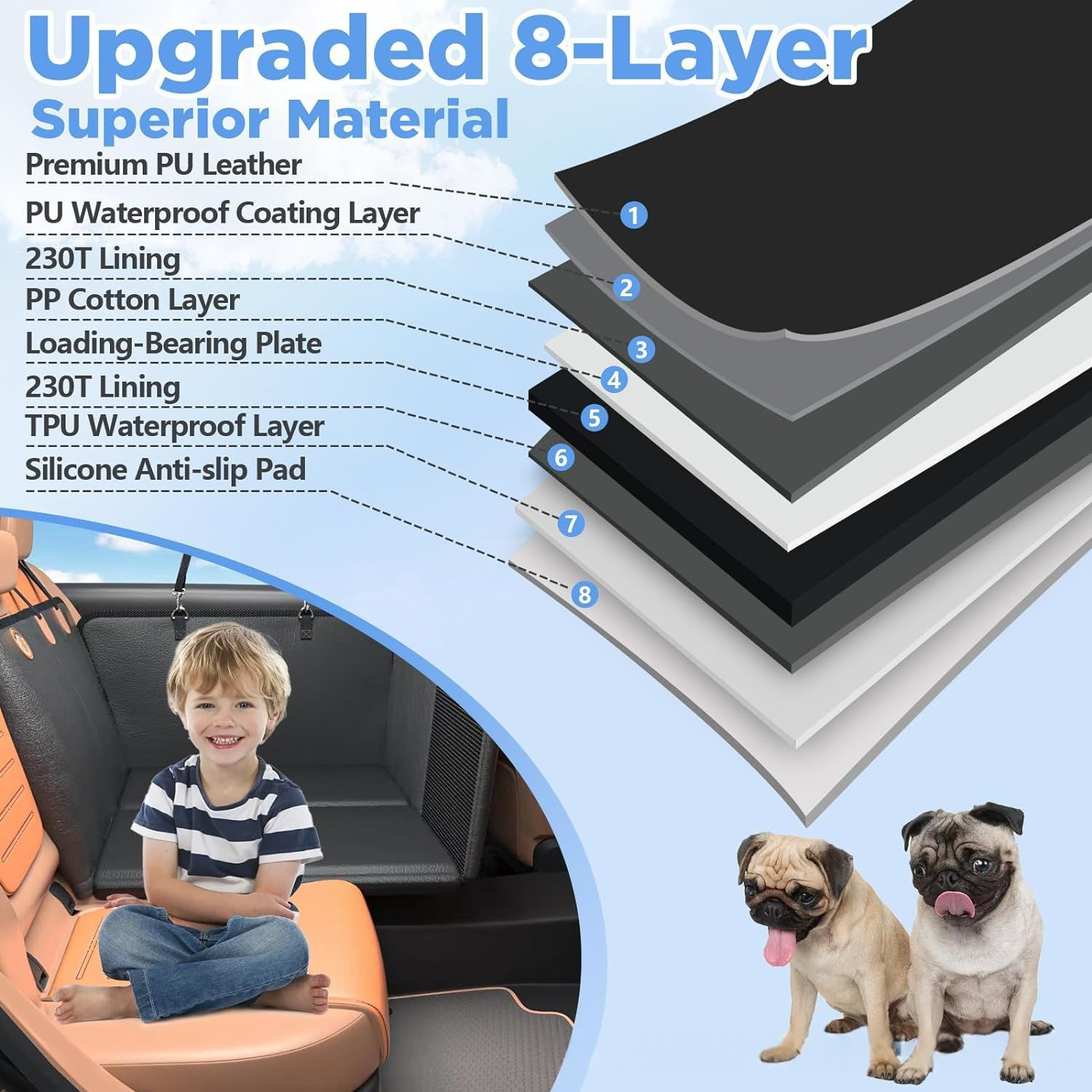 Waterproof Car Seat Cover For PetsDogs detail photo 6