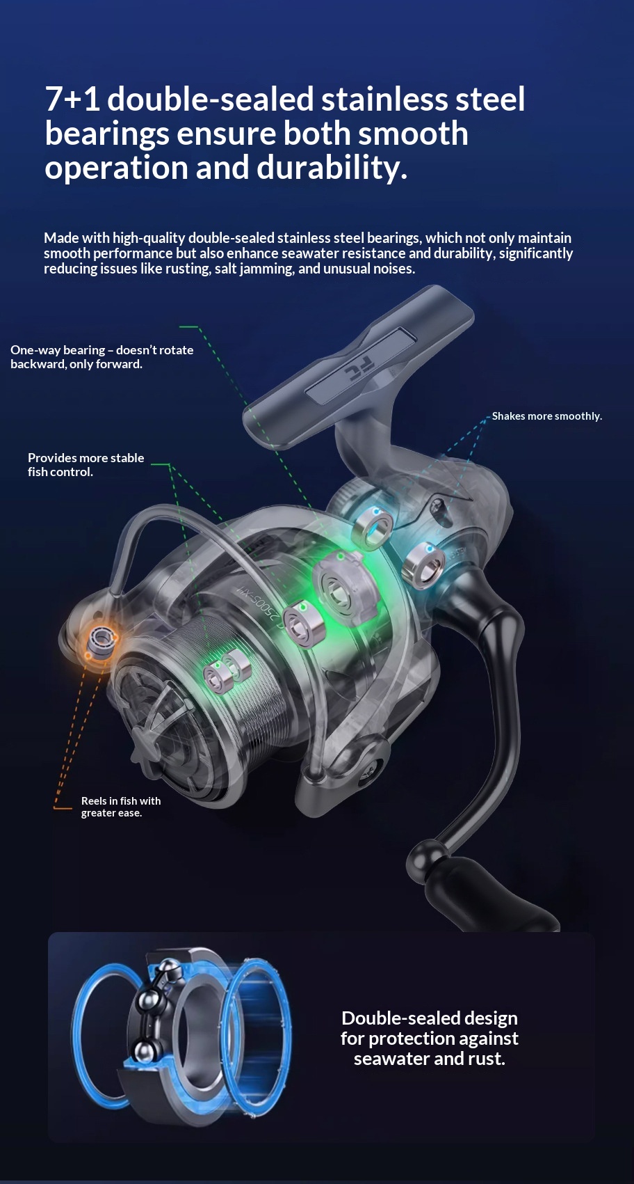 Maris Caldia spinning reel spool detail