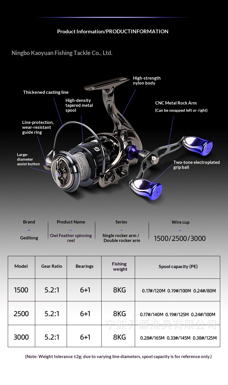 Maris full-metal spinning reel full view