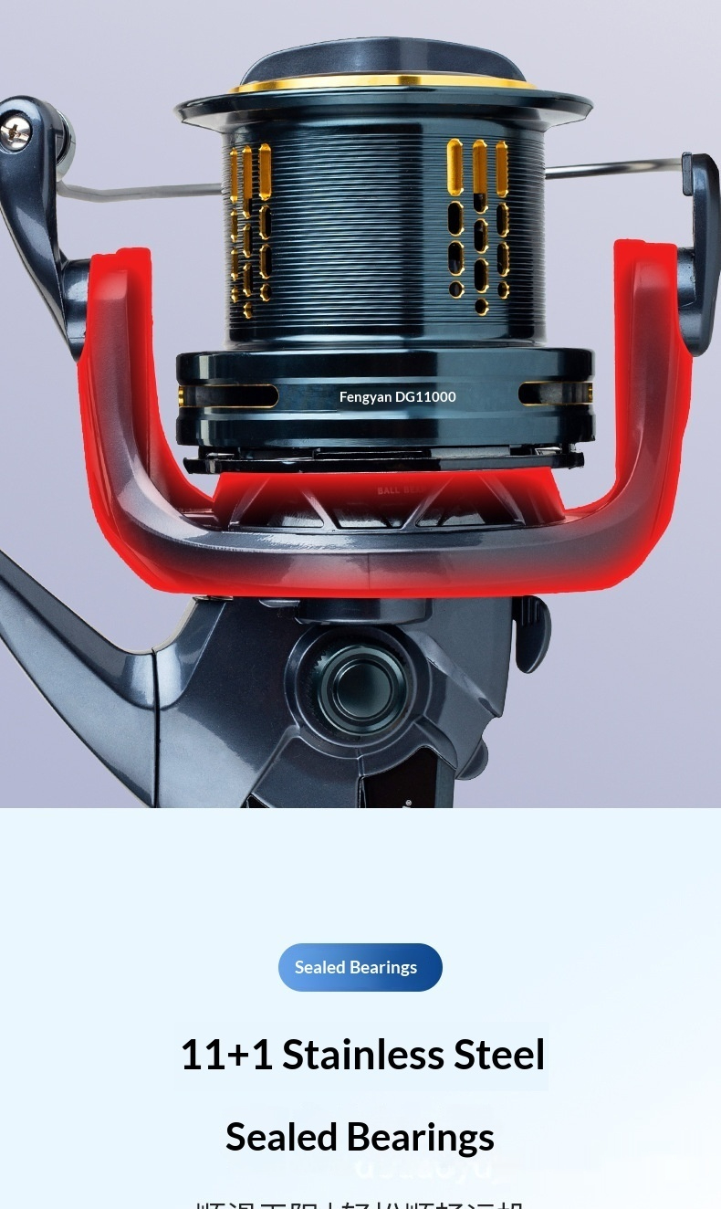 DG series fishing reel size reference