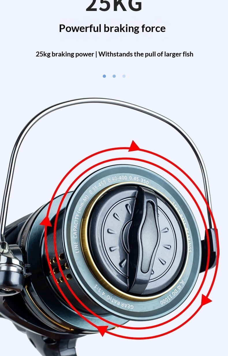 DG series fishing reel reference image