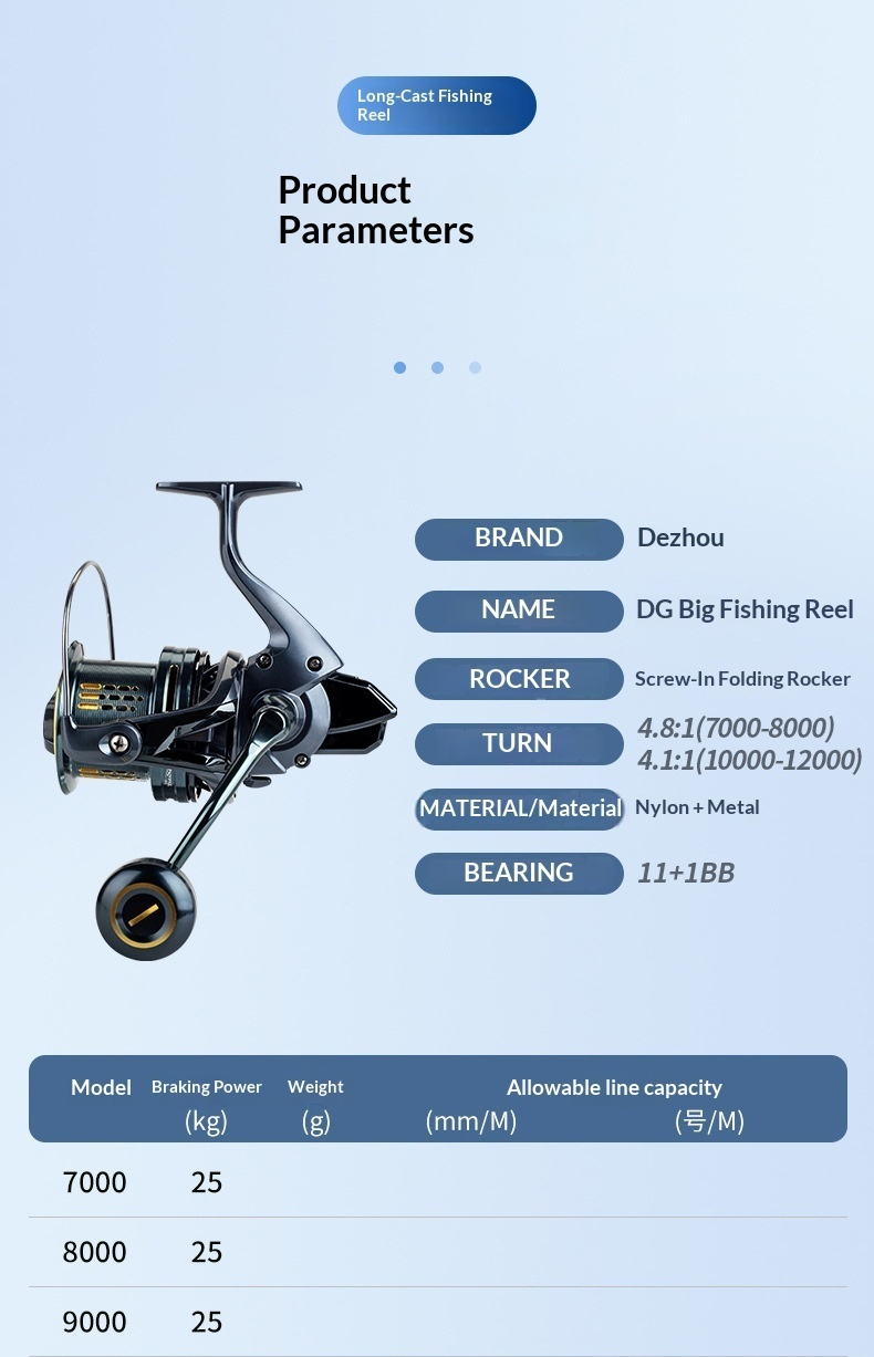 DG series fishing reel product view