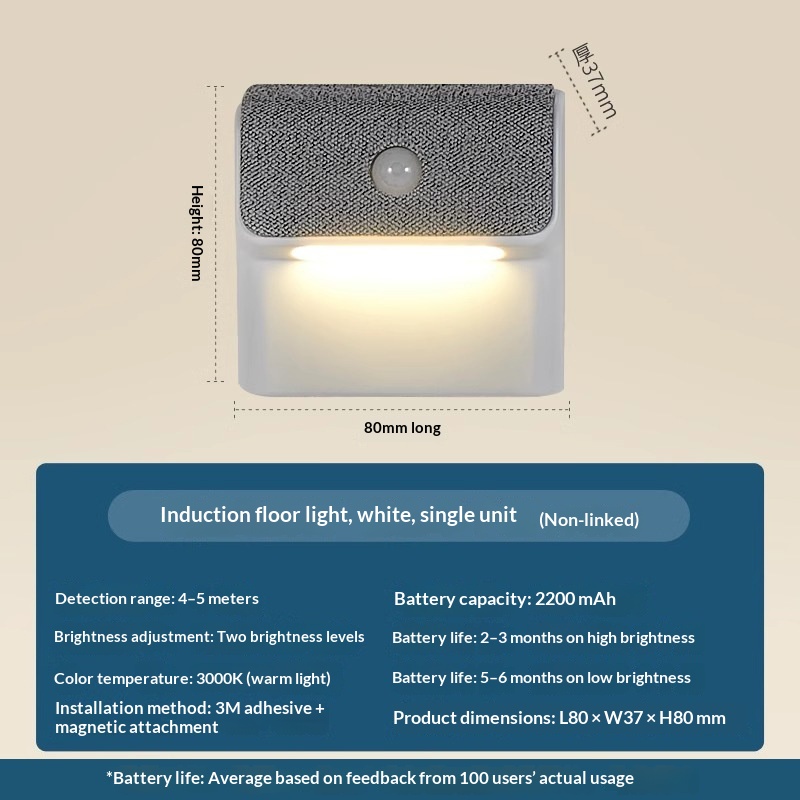 Rechargeable Motion Sensor Night Light, picture 2 of 5