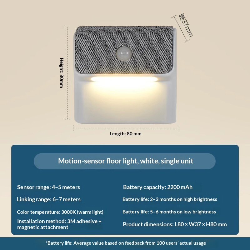 Rechargeable Motion Sensor Night Light, picture 3 of 5