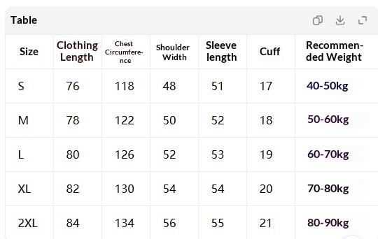 Fuzzy Off-Shoulder Knit Tunic - Supplier Length Chest Shoulder Sleeve and Cuff Size Chart S to 2XL