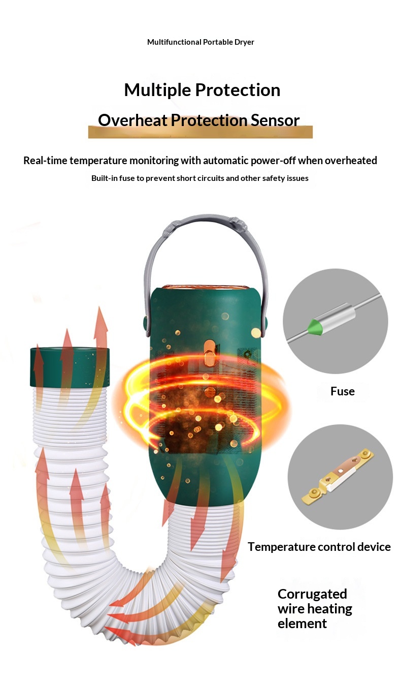 Household Multi-Purpose Compact Portable Pet Dryer detail photo 5