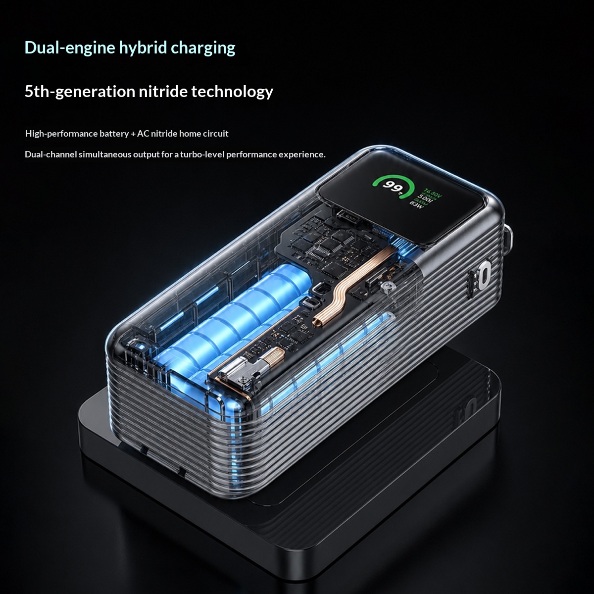 Gallium Nitride 65W All-in-One Power Bank