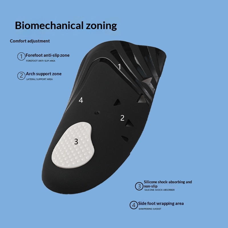 Arch Support For Flat Feet Adjustable Arch Pad