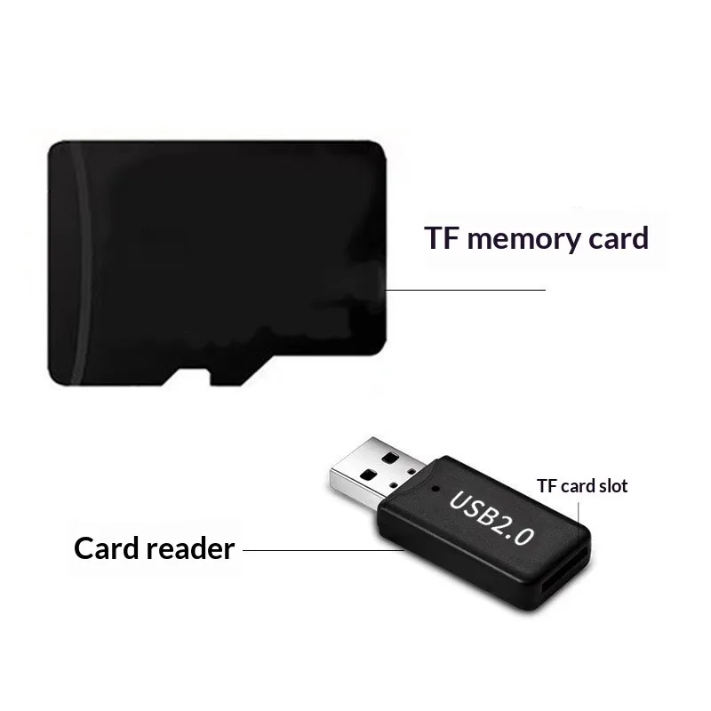 Memory Card for the Dashcam