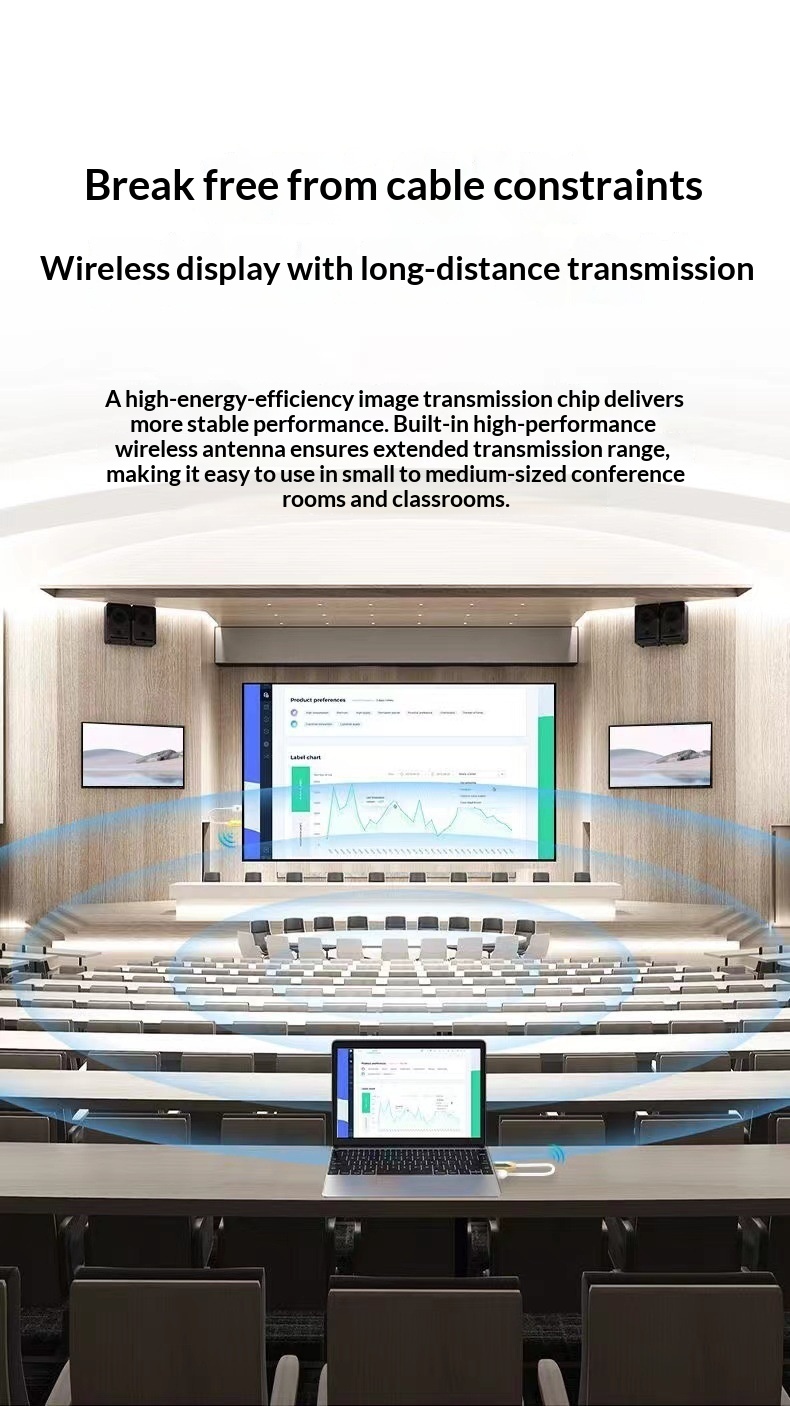 Wireless Extender Kit 1080P HD Screen Mirroring Transmitter Receiver For Home Office Presentation