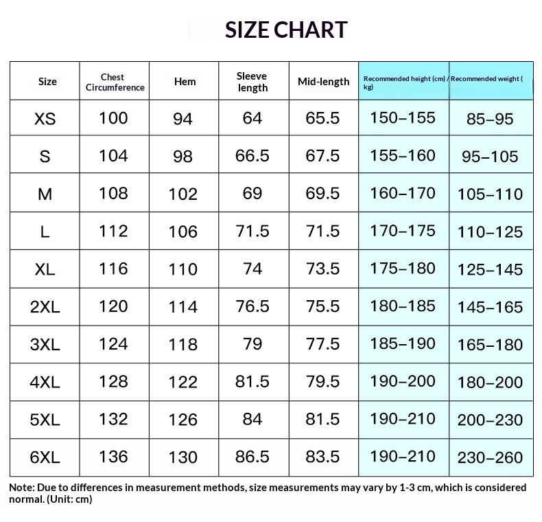 waterproof workwear jacket product image 1