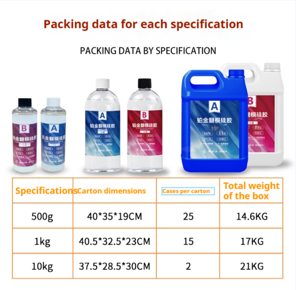 https://oss-cf.cjdropshipping.com/product/2026/10/25/03/59bcbb08-3e83-459c-9927-c9d881fa60ae.jpg